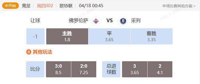 欧协联焦点战分享 佛罗伦萨VS采列