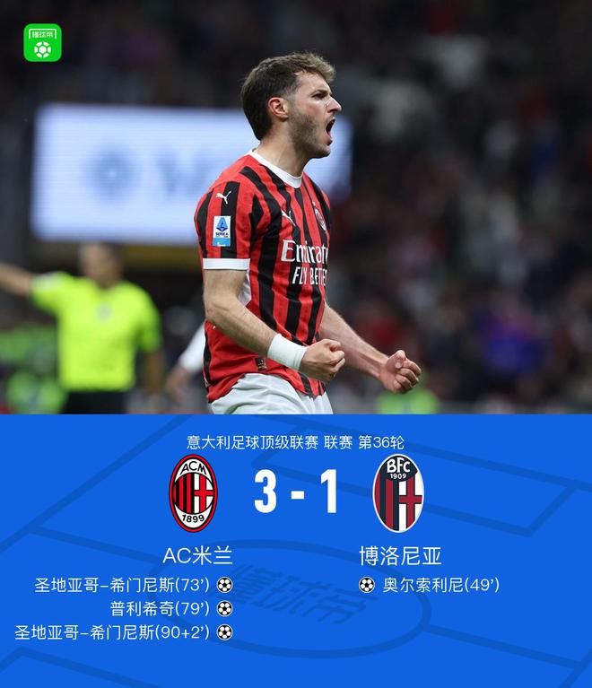 剑南春｜米兰3-1逆转博洛尼亚，圣地亚哥双响，普利希奇传射