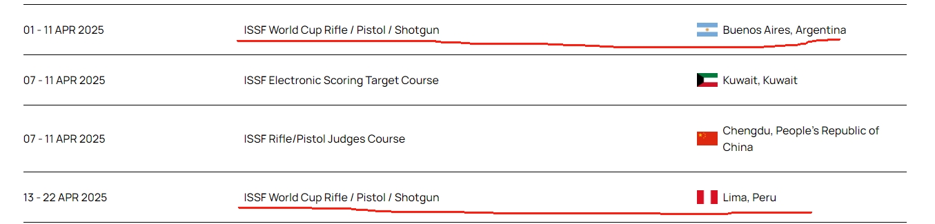 追光丨这个四月，他们射落九个世界杯冠军