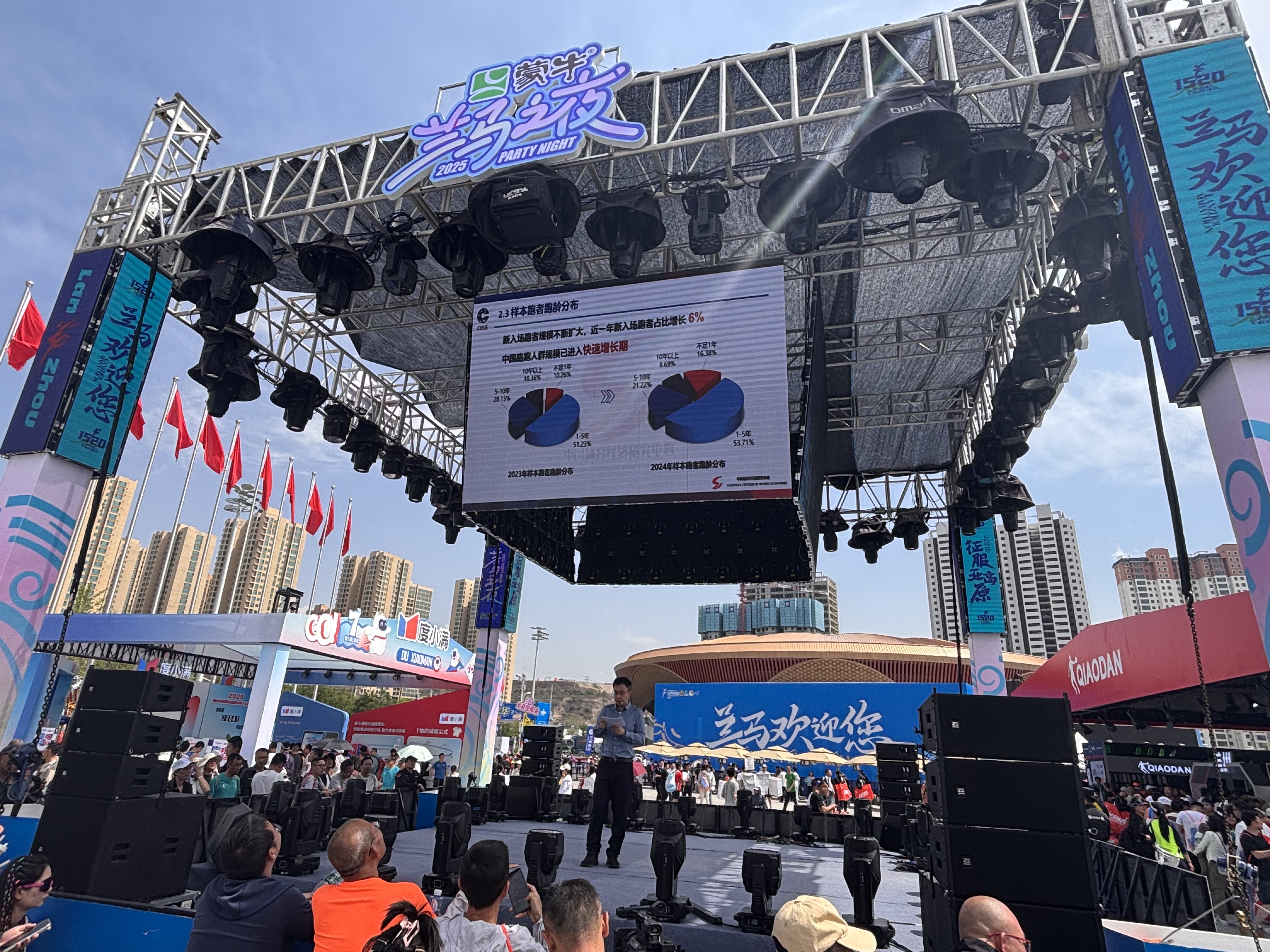 168 亿！中国路跑消费新图景揭晓，赛事经济“热力值”再攀升