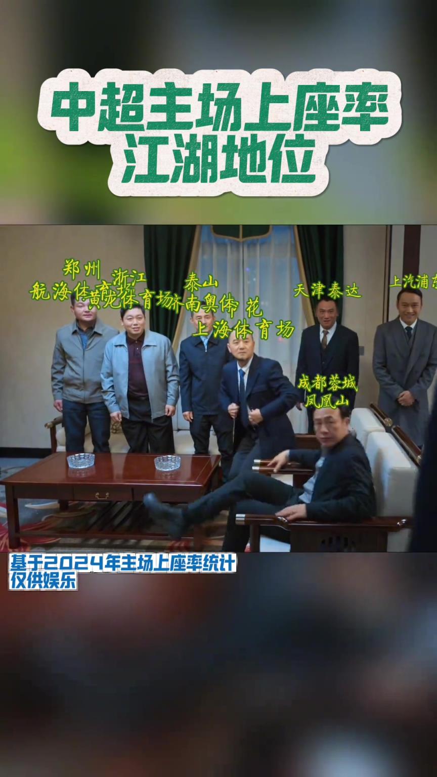 網(wǎng)友整活：論中超主場(chǎng)球迷觀眾人數(shù)，誰(shuí)是大哥？