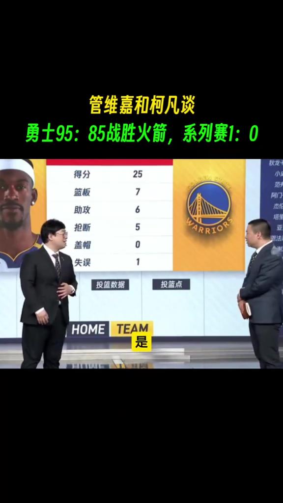 管维佳：如果我是勇士球迷，我会觉得今天赢得挺庆幸的