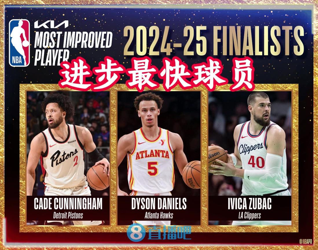 NBA年度奖项候选出炉亚约字争MVP 祖巴茨入围进步最快