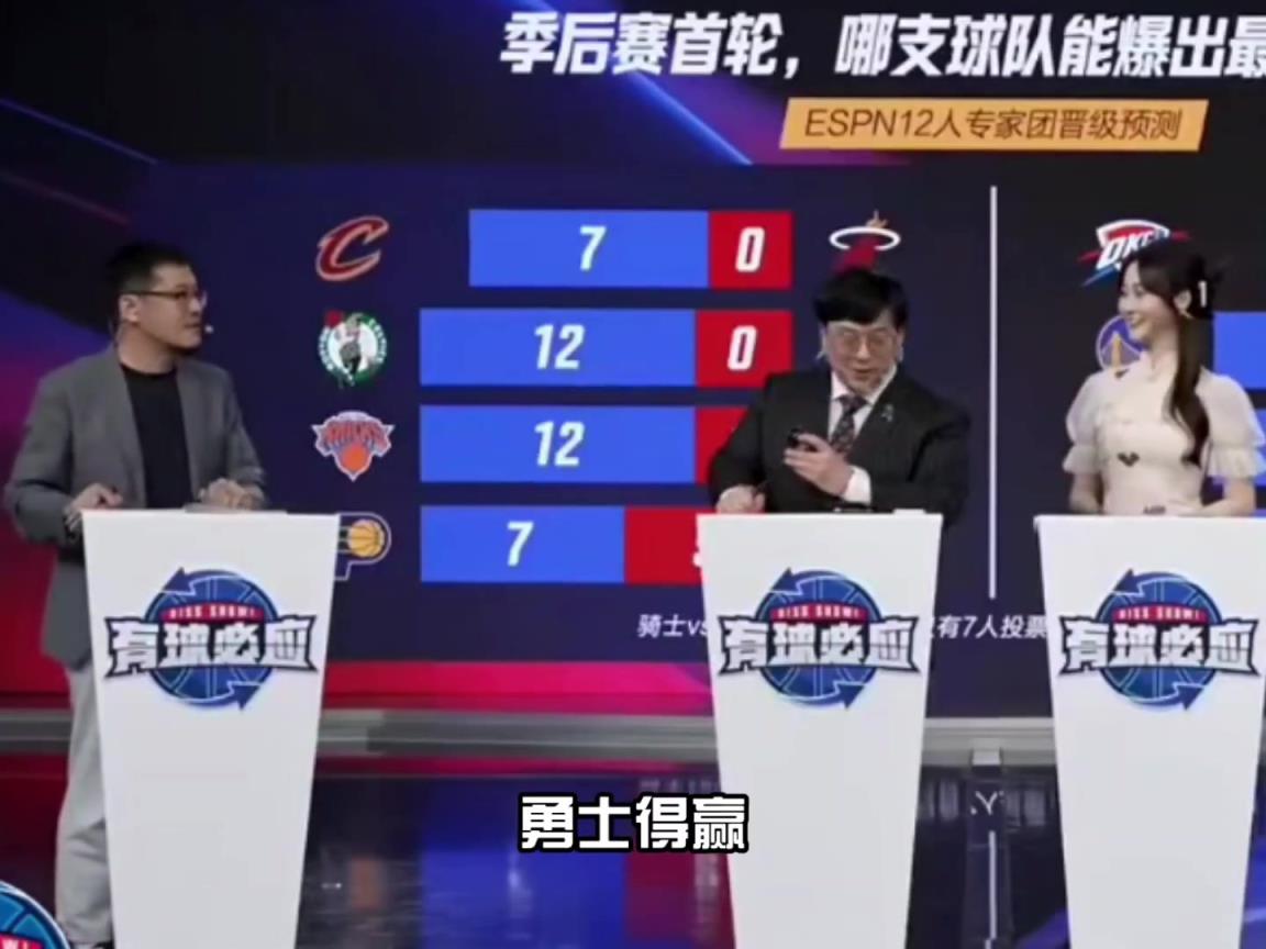 杨毅：湖人和勇士赢球，是NBA和转播平台的需要！