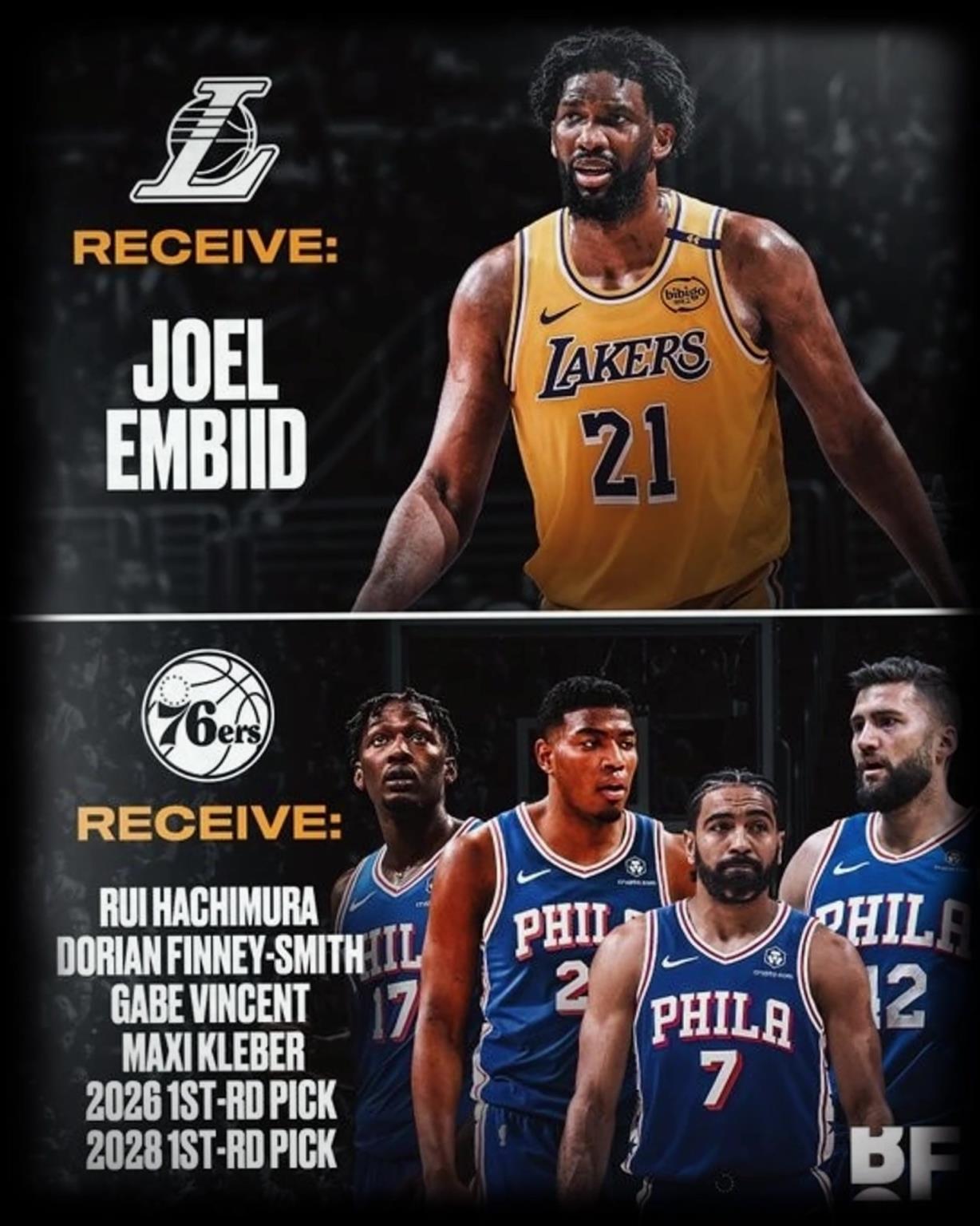 這湖人不得起飛！美媒：湖人可用八村文總電風(fēng)扇克萊伯+兩首輪，去換恩比德