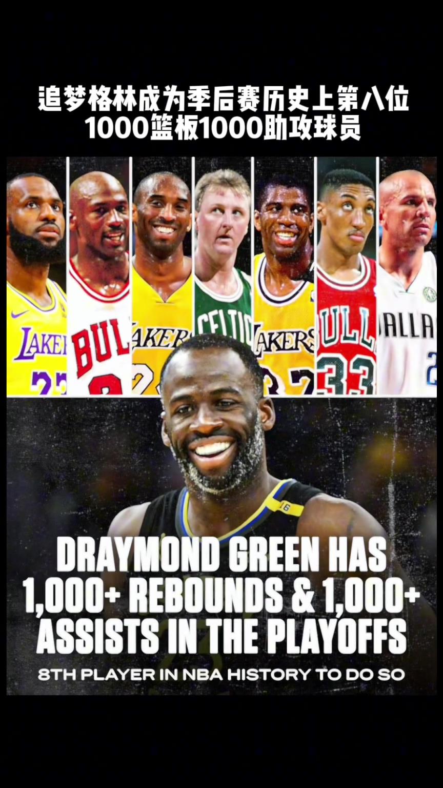 恭喜追夢 “追夢對勇士至關重要”