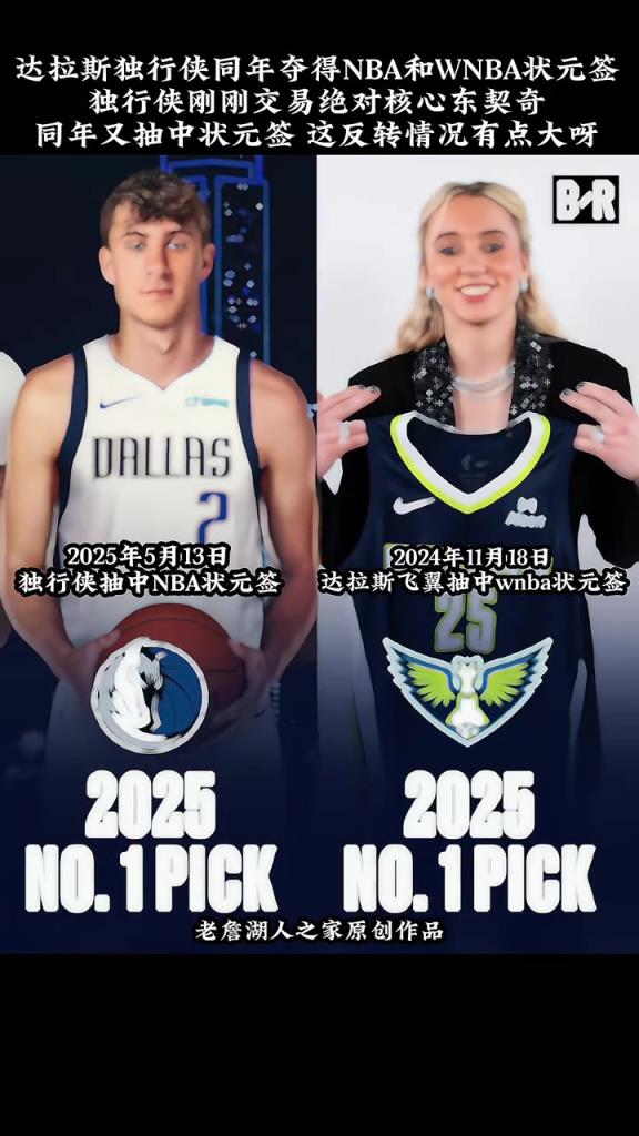 運氣爆棚!達拉斯同年奪得NBA和WNBA狀元簽