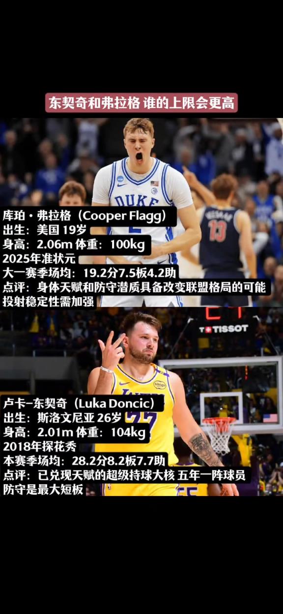 下賽季打湖人就知道是弗拉格厲害還是77厲害了！