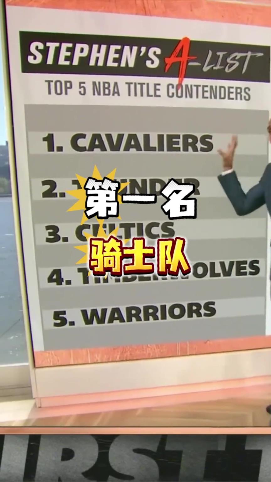A史密斯預測總冠軍Top5：騎士勇士已經出局 凱爾特人岌岌可危