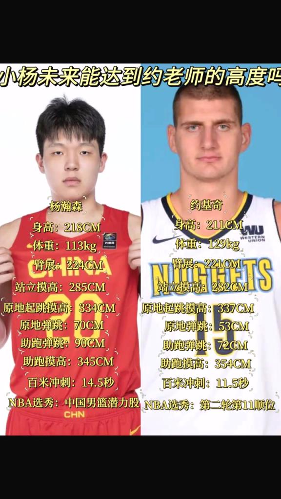 約基奇第41位被選中！楊瀚森未來能達到約老師幾成高度？