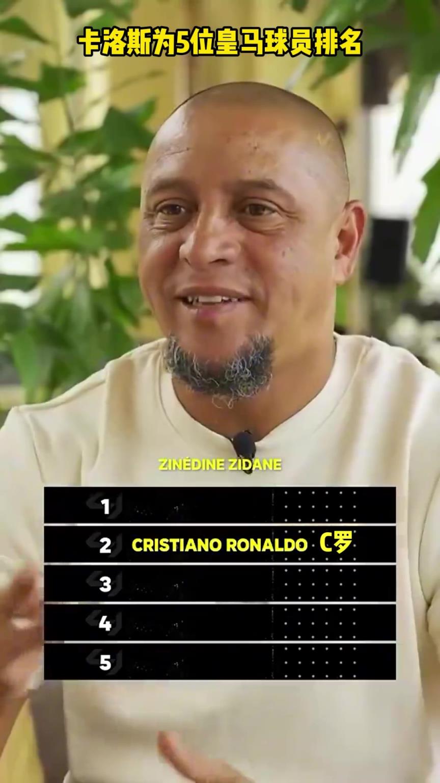 C羅第二，魔笛第一，卡洛斯5位皇馬球員排名，你認同嗎？