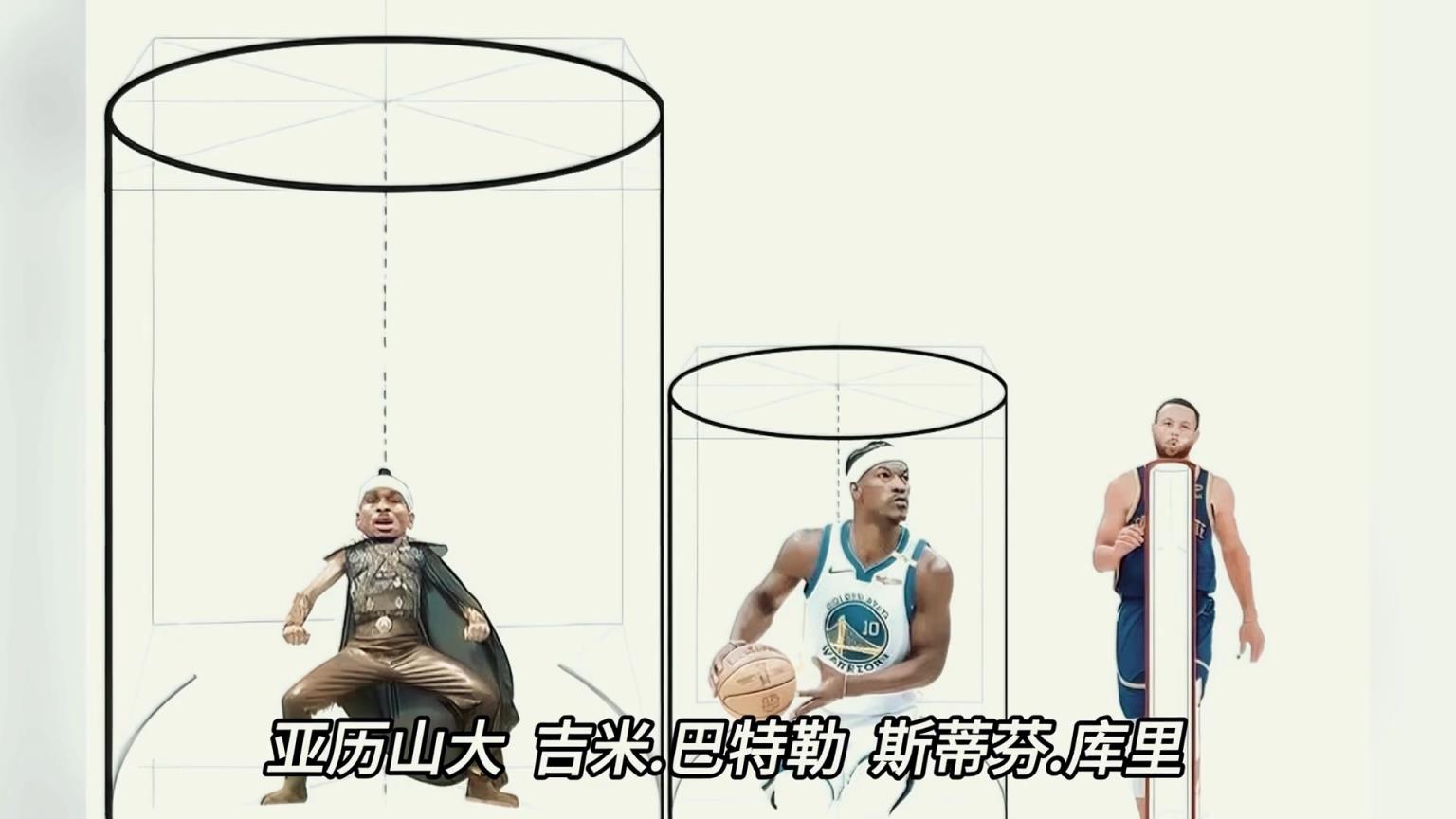 由新科MVP反推庫里 ，才知道這個老家伙都獲得了哪些“特殊照顧”
