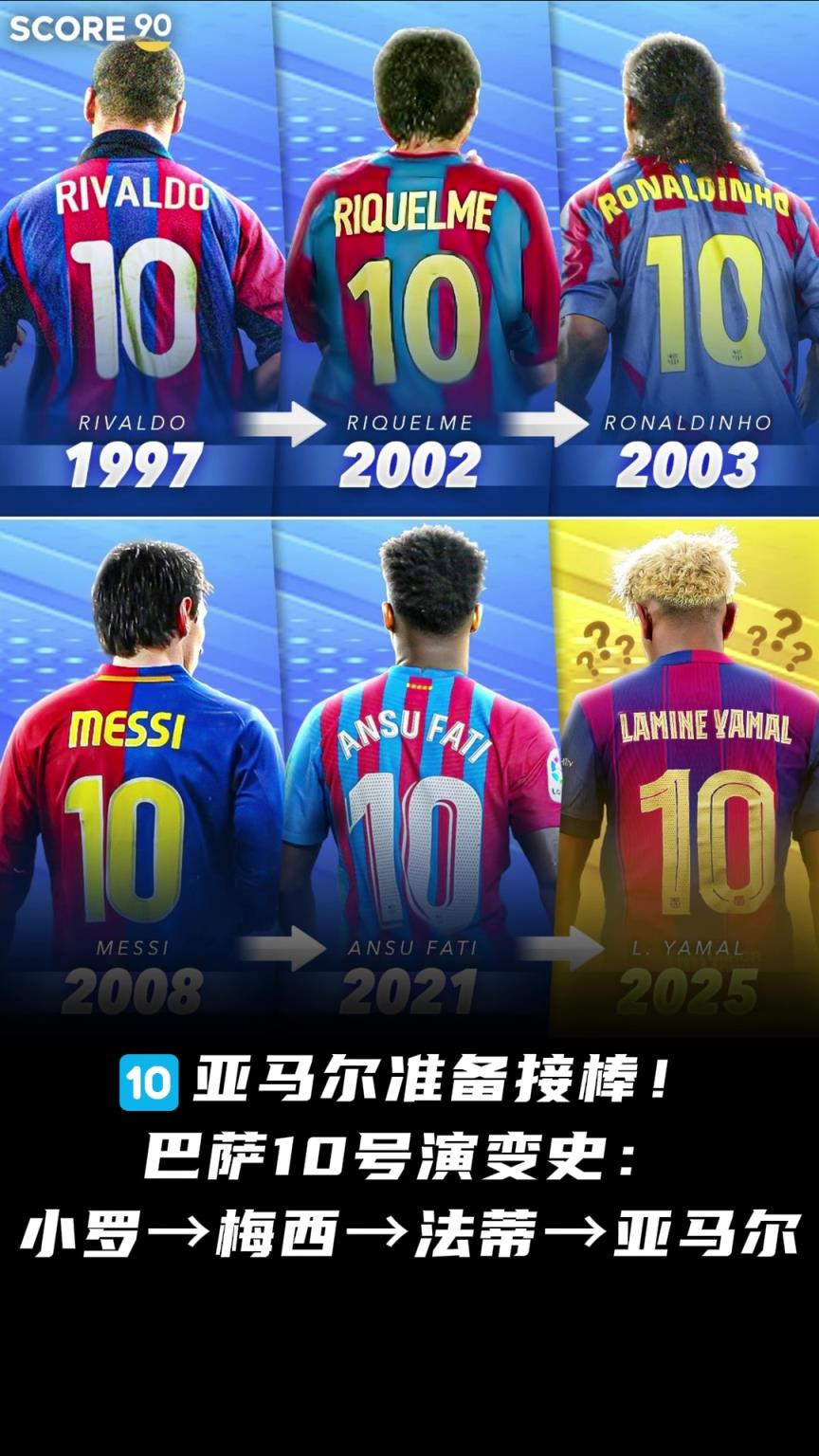 巴萨10号演变史：亚马尔准备接棒！