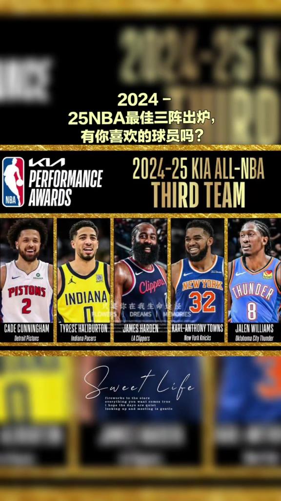 NBA最佳陣容出爐:一陣沒懸念 詹庫進二陣 登哥進入三陣~