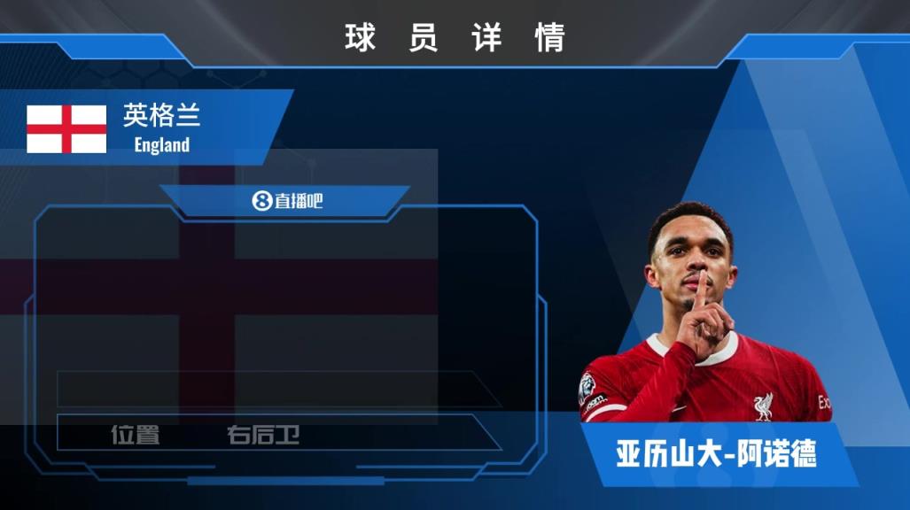 1000万欧加盟皇马！阿诺德个人精彩集锦