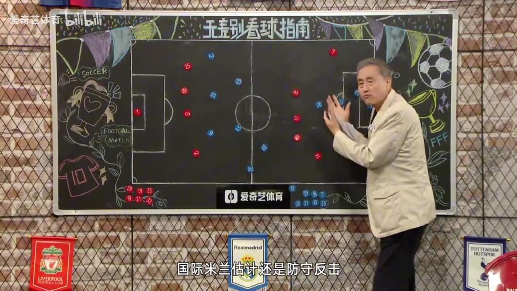 張指導又來支招啦!來看看張路老師怎么分析歐冠決賽