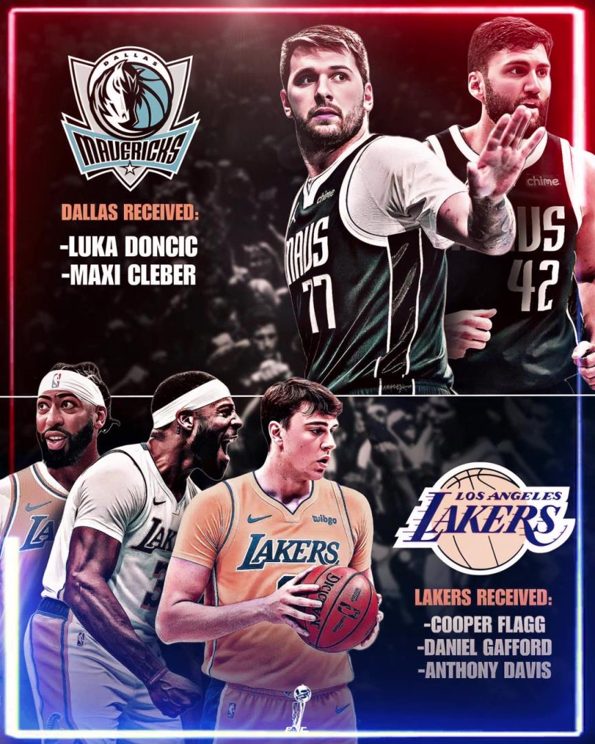 湖蜜俠蜜可以接受嗎？美媒：湖人可用東契奇+克萊伯，換回濃眉+弗拉格+加福德