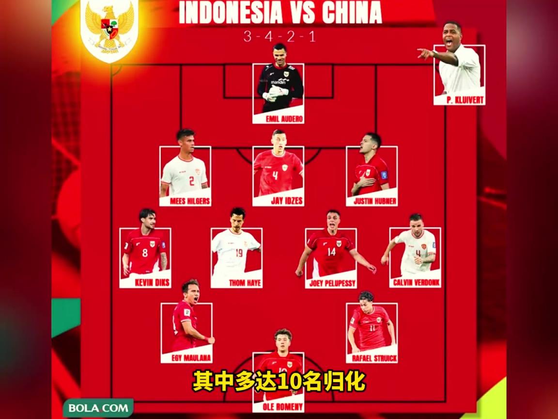 印尼媒體預測印尼首發:前國米門將領銜,10名歸化留洋球員出戰