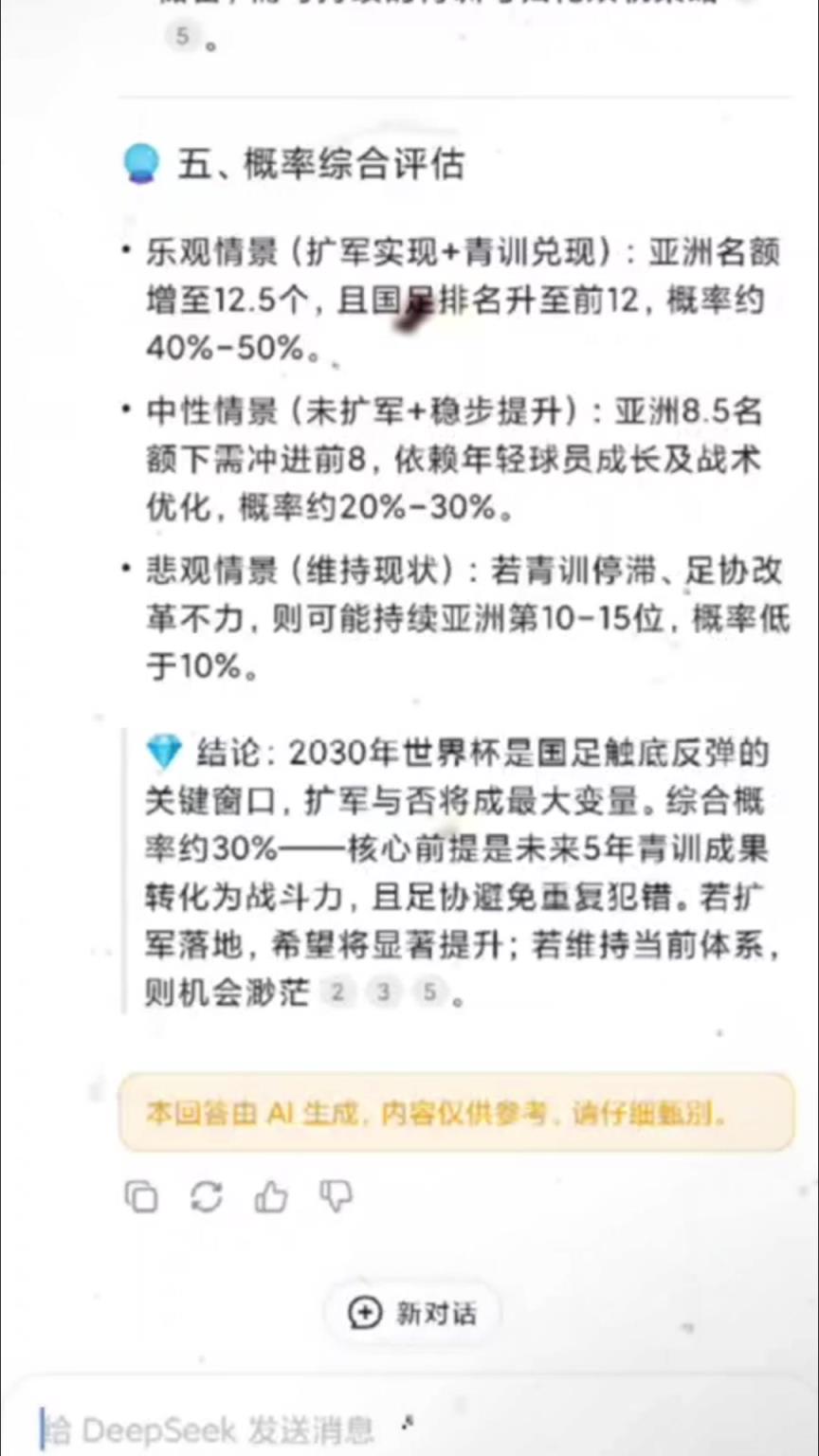 能进吗？DeepSeek预测国足打进2030年世界杯概率
