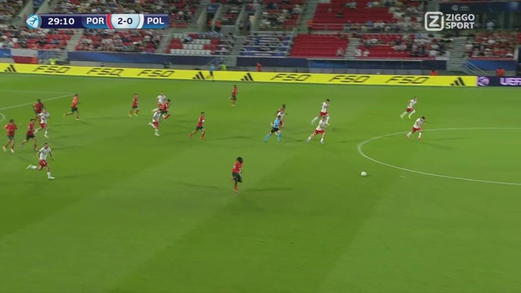 【集錦】U21歐青賽-切爾西新援昆達兩射一傳 葡萄牙5-0大勝波蘭