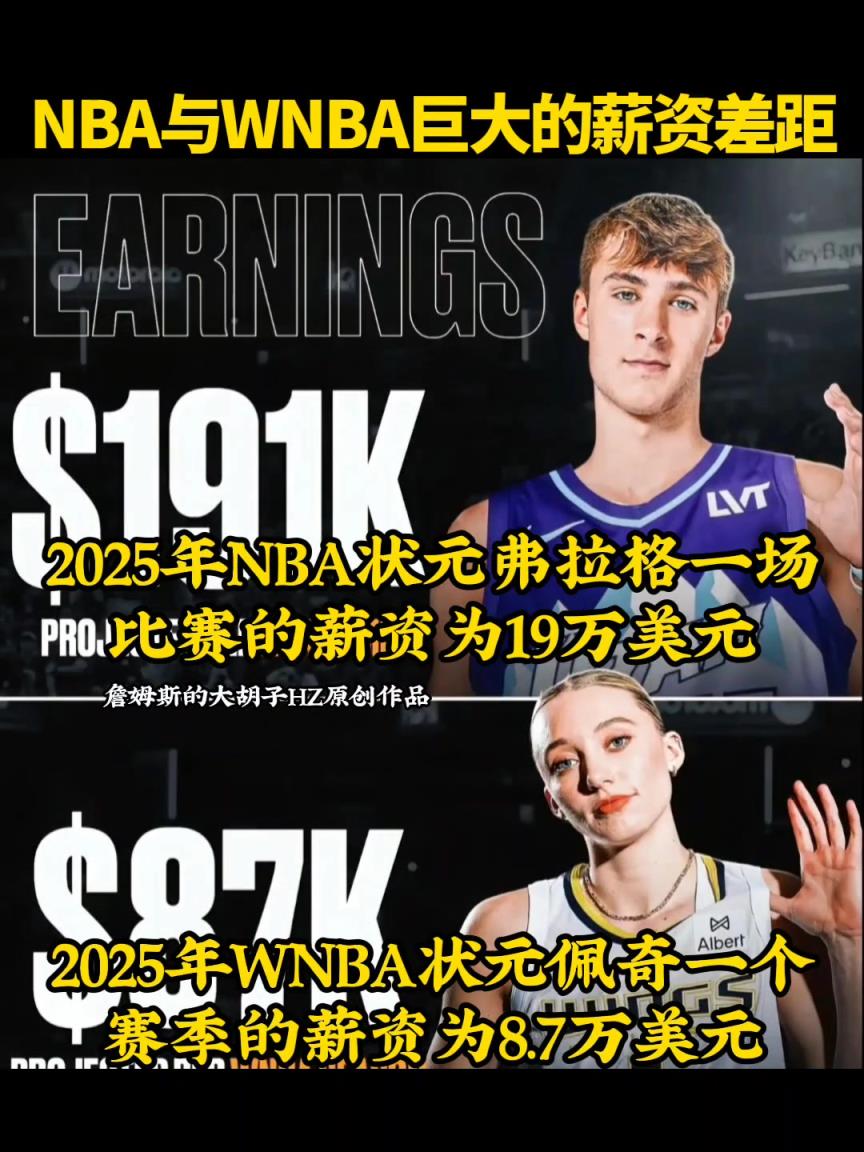 NBA與WNBA巨大的薪資差距！沒有對比就沒有傷害啊...