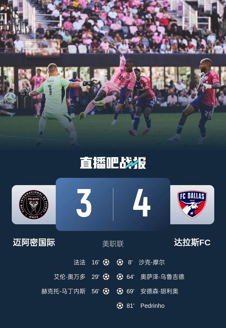 记者：迈阿密派出“C队”仍打进3球，你不会指望这样的阵容获胜