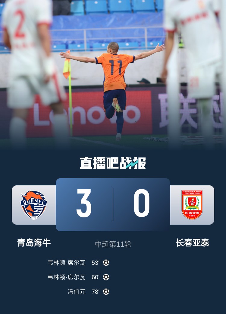 首勝！海牛3-0亞泰 席爾瓦雙響馮伯元傳射 亞泰5輪不勝降至榜尾