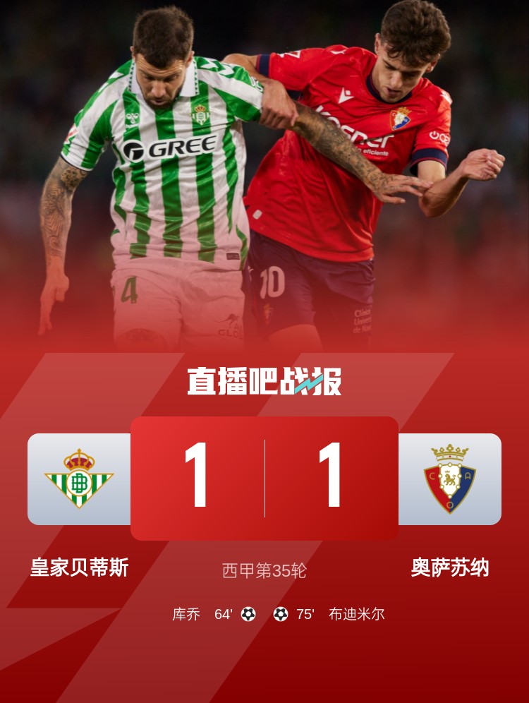 轮换丢分！贝蒂斯1-1奥萨苏纳距欧冠区3分 伊斯科助攻库乔破门