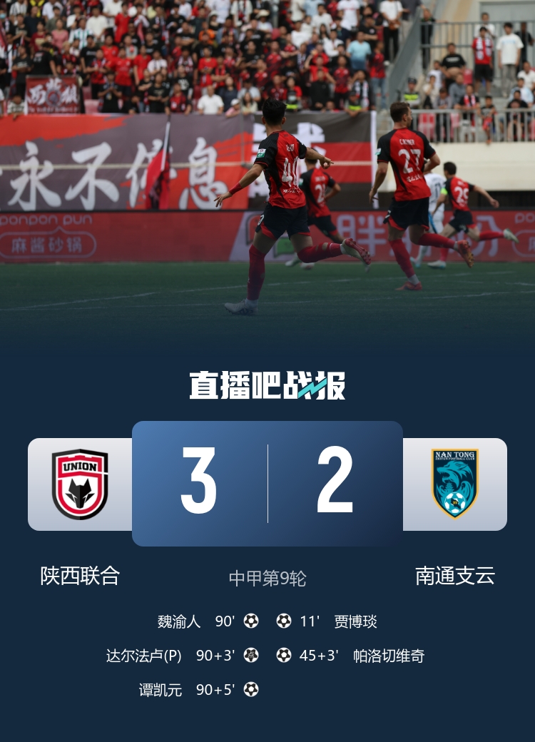 超级逆转！陕西3-2绝杀南通 陕西90分钟后连入3球 结束联赛三连败