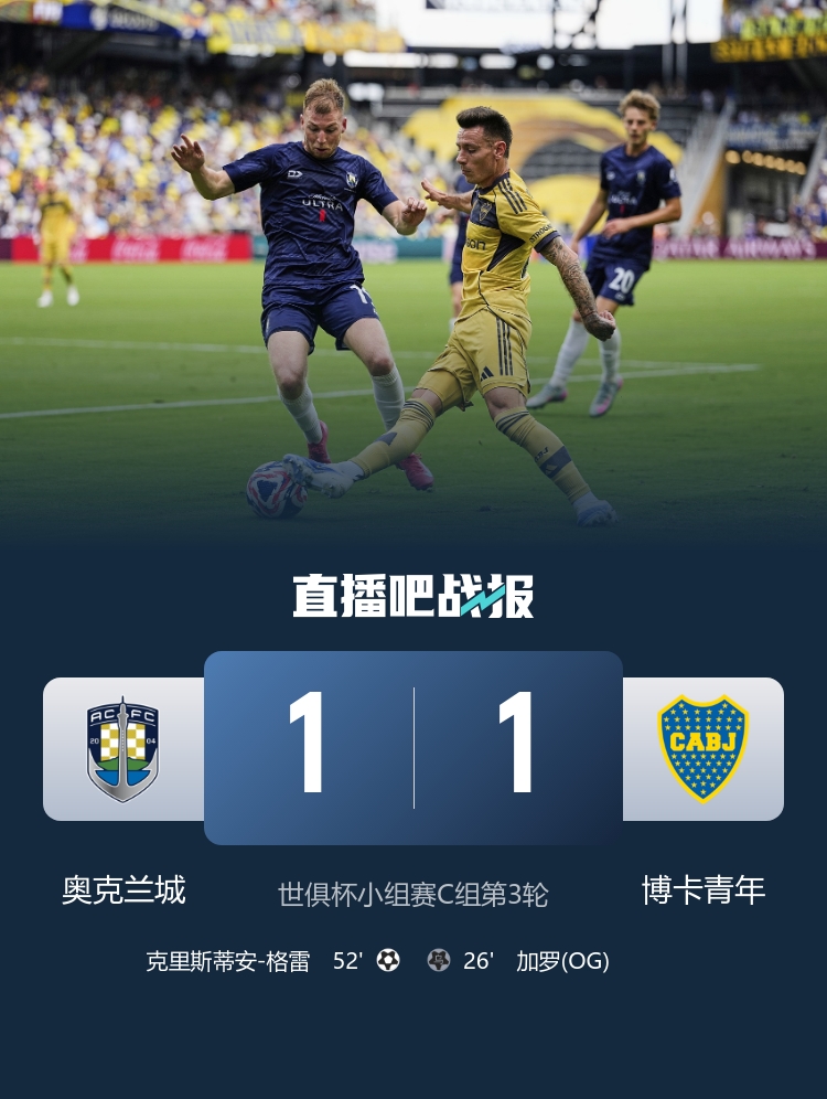 首球&首分！奥克兰城1-1博卡双双出局 比赛因天气中断近1小时
